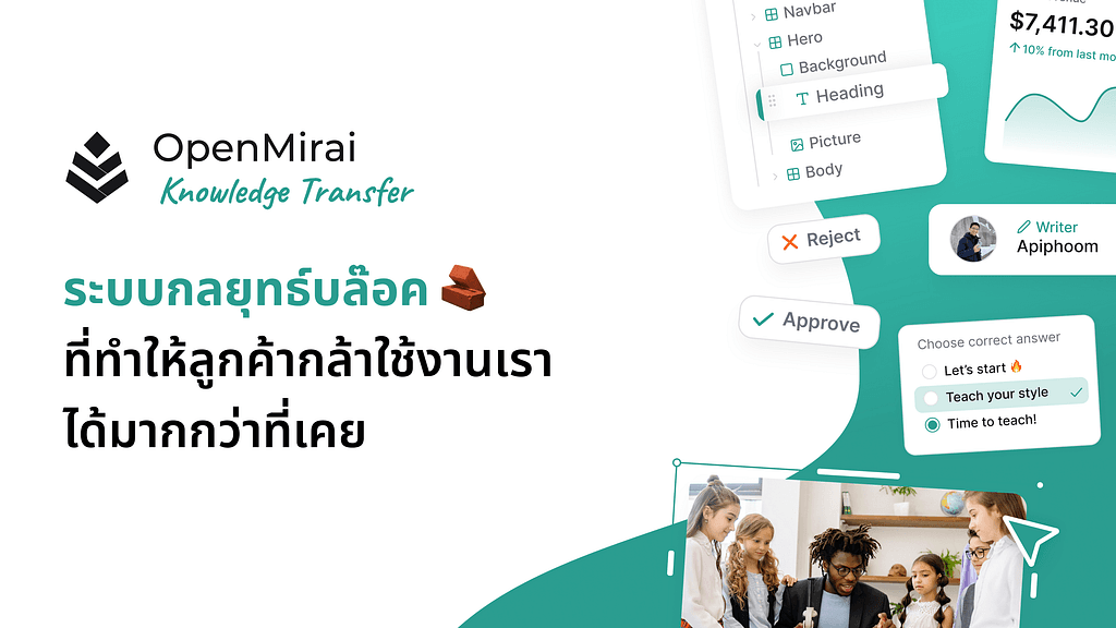 รูปปกของบทความ กลยุทธ์ Block ที่ทำให้ลูกค้ากล้าลองของมากขึ้น
