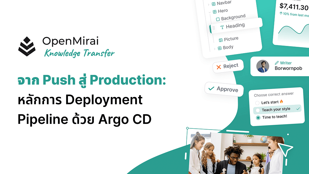 รูปปกของบทความ จาก Push สู่ Production: Deployment Pipeline ของเราด้วย Argo CD