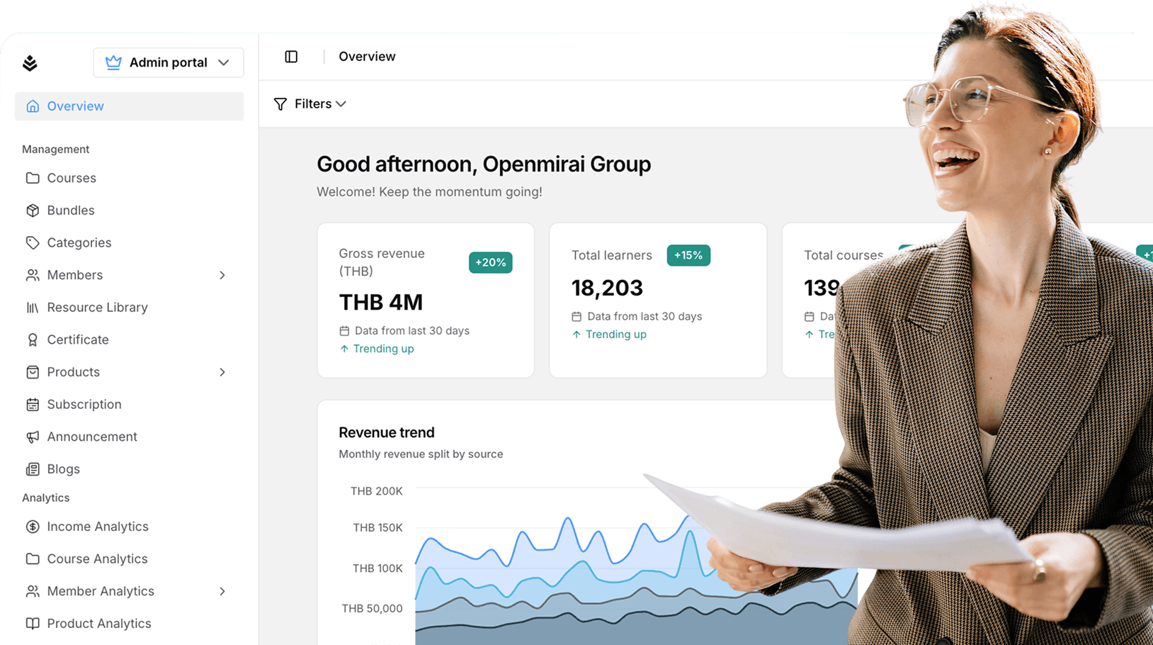 Admin dashboard overview with revenue trend and product metrics