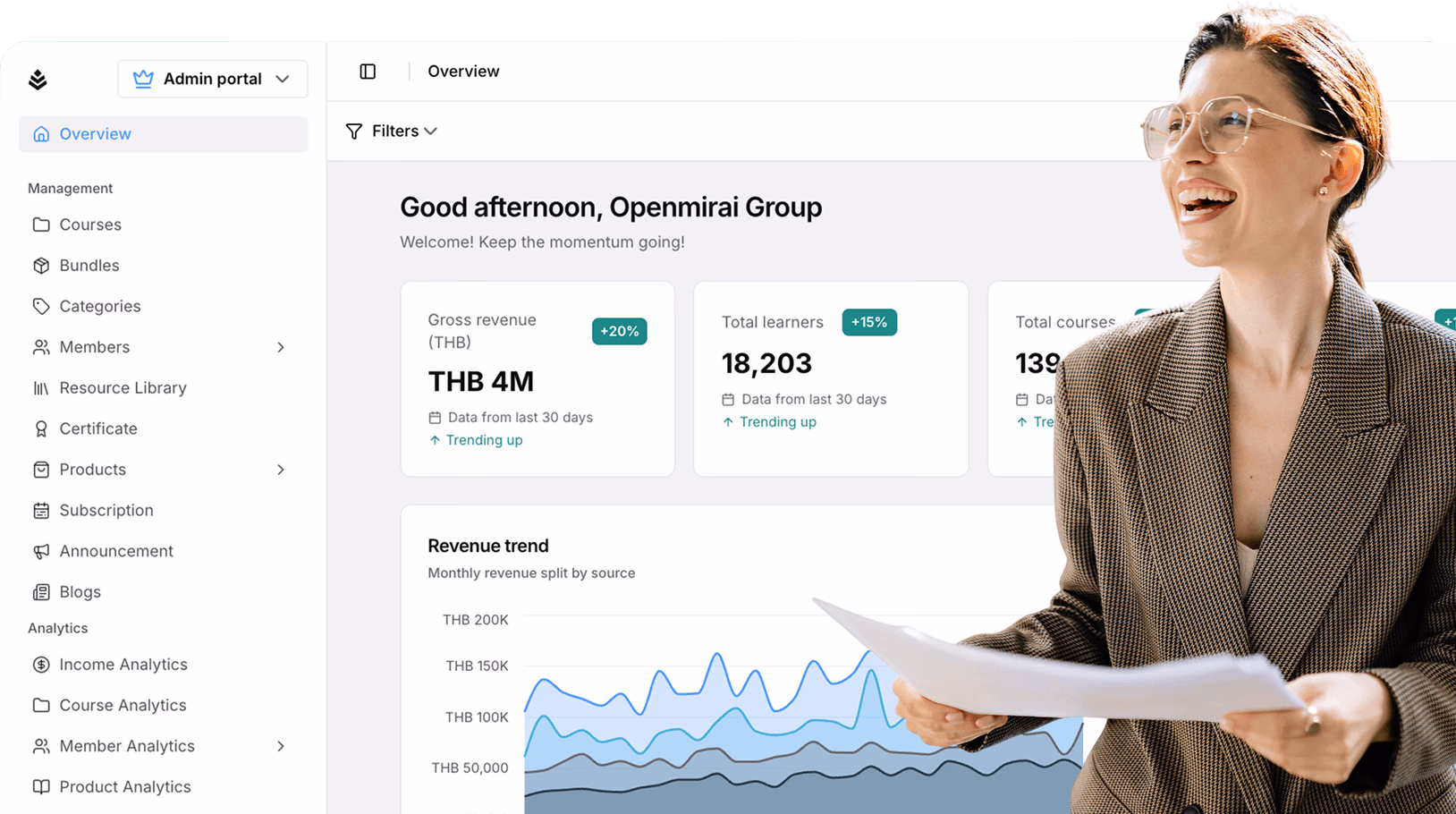 Admin dashboard overview with revenue trend and product metrics
